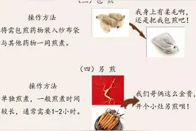 看了这张图，人人都会煎中药图片