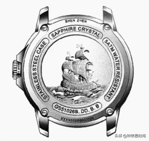 ������װ��������ϰ�У���������Ʒ������Լ