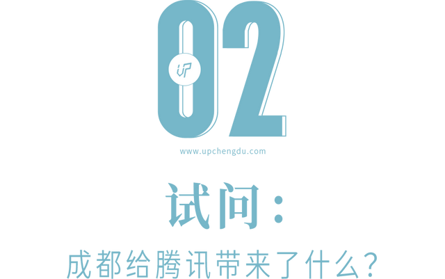 成都凭啥子让腾讯再次加码重仓？