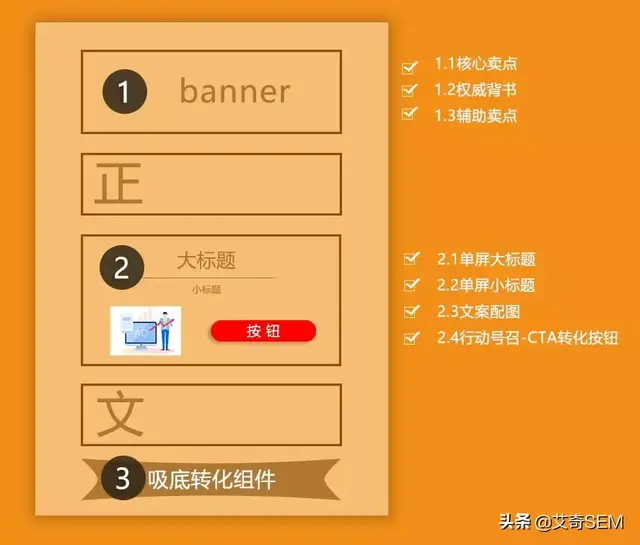3大平台10个高转化率详情页案例拆解，8000字让高转化率有章可依-第2张图片-90博客网