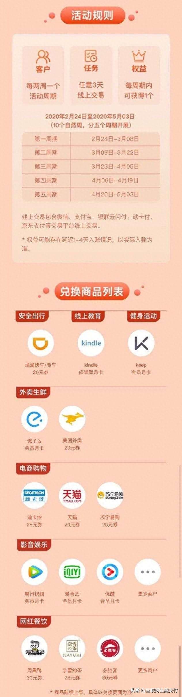 中信积分兑换商城app，中信银行放水信用卡 配图04