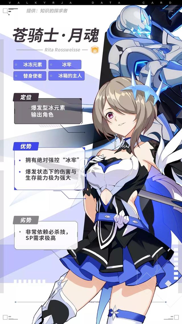 崩坏3：苍骑士·月魂攻略，倾国倾城的冰雪美人