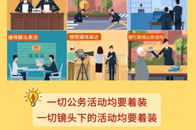 必看！检察官着装规范图片