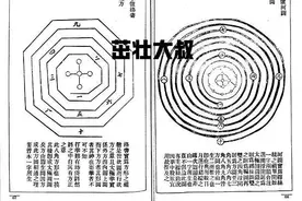 《陈氏太极拳图说》——五大缠丝论述图片