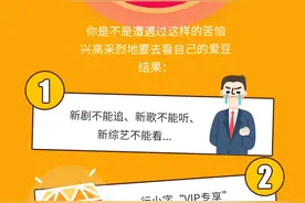 假期前后莫发慌，联通钻石会员给你正能量！图片
