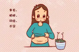我又不胖，为啥也会得多囊卵巢？图片