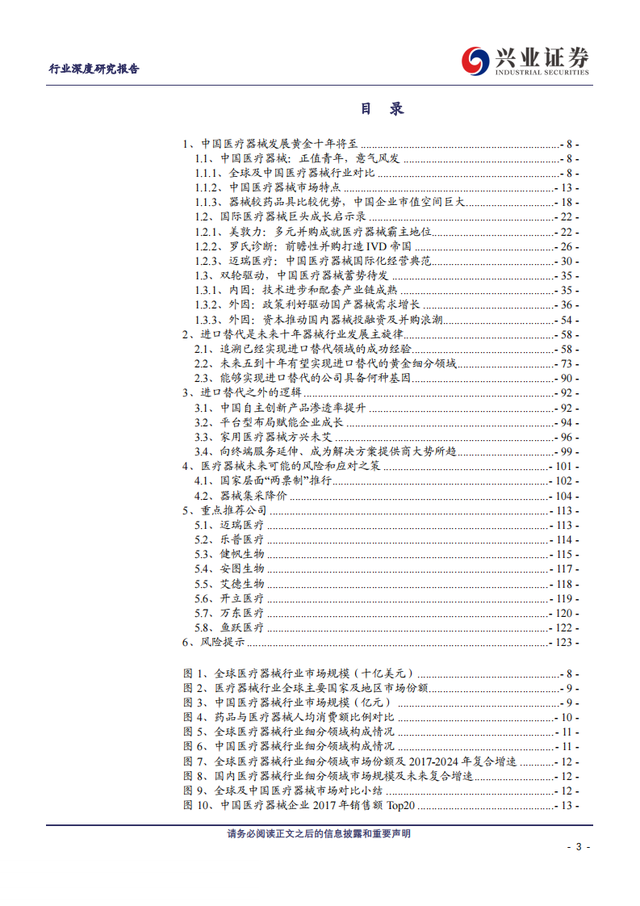 ҽ����е��ҵ���棨115�ݣ�