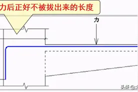 Lab、La、LabE、LaE到底有什么区别？图片