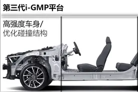 现代伊兰特对比日产轩逸 谁的平台、技术更先进图片