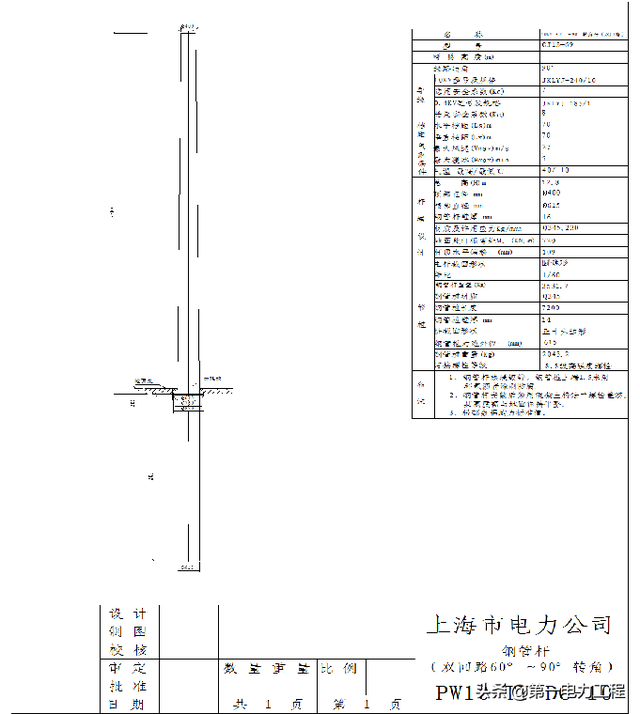 架空绝缘导线型号规格大全「1kv架空绝缘导线型号」