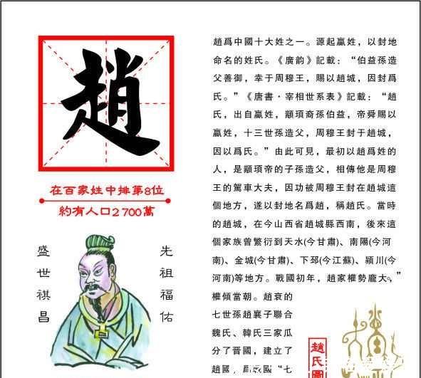 桐乡姓氏录:赵,《百家姓》从 ta 开始