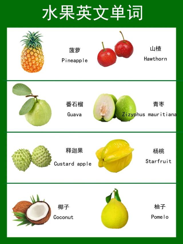 无花果,香蕉,雪梨,柠檬,西瓜,杨梅,枇杷,葡萄.