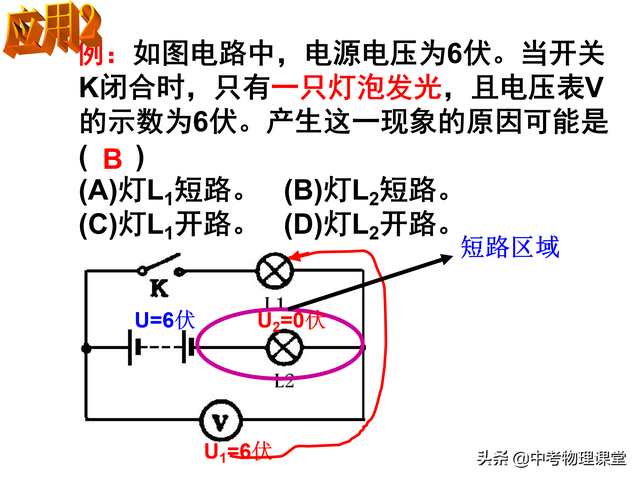 初三物理电学难点——电路故障分析讲解及练习含答案