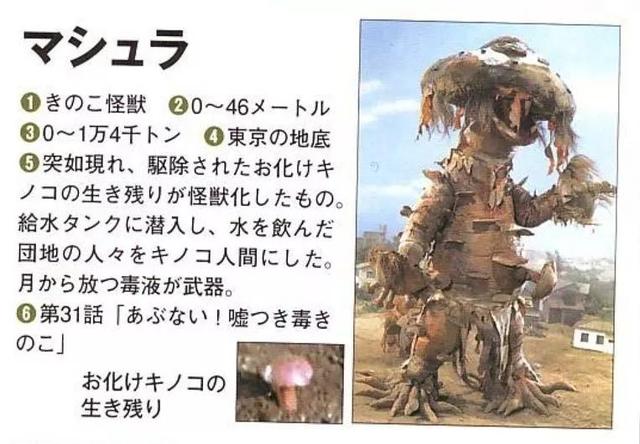 泰罗奥特曼怪兽百科