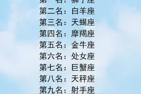 越爱越说不出口的星座：我喜欢你，怕你知道，又怕你不知道图片