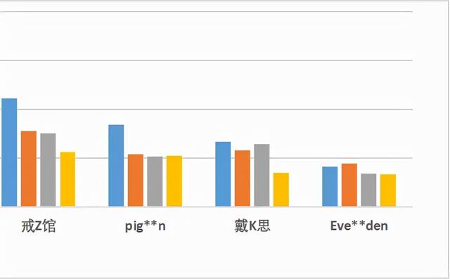 儿童摖身体乳好吗