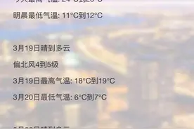超值！珍珠泉门票30元起图片