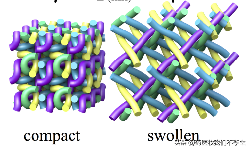 护肤科学辟谣：通过外用能不能直接给肌肤补充水分？
