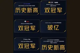 iQOO Neo3采用骁龙865处理器,极致体验图片