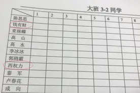 爸爸姓“左”妈妈姓“右”，女儿的自我介绍，引起同学开心图片