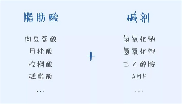 扒皮虚假氨基酸洁面，正确认识成分，让黑心商家再也骗不走咱们钱