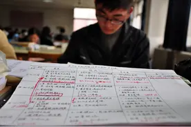考研试卷的批阅流程是如何？封闭式阅卷，考生能得多少分全凭本事图片
