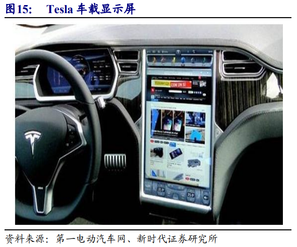 京东方是做什么的（面板显示龙头剑指全球第一）