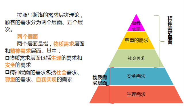 ��3��������ѵ������Ա����������һ֧��������