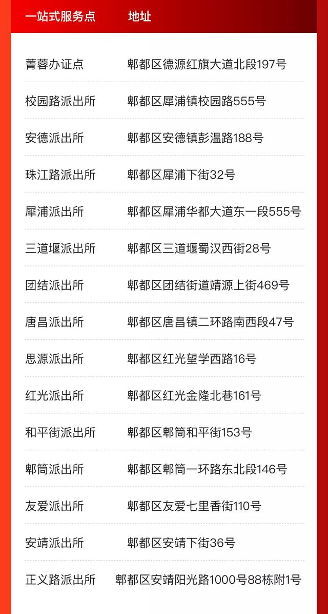 @成都人，这些事家门口就能办！一站式服务办证点来啦！