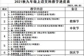〖九上〗之第一、四单元、课外古诗词1-4汇总图片