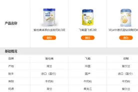 爱他美卓萃、飞鹤星飞帆、启赋蓝钻，三款宝宝奶粉深度测评图片