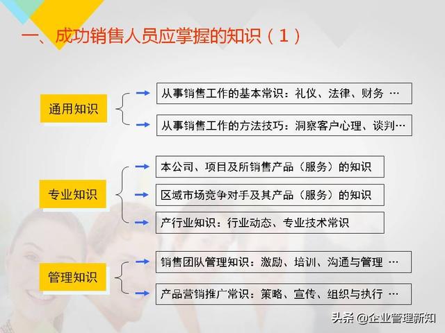 160ҳϵ棬2020깫˾ԱѵPPTղر