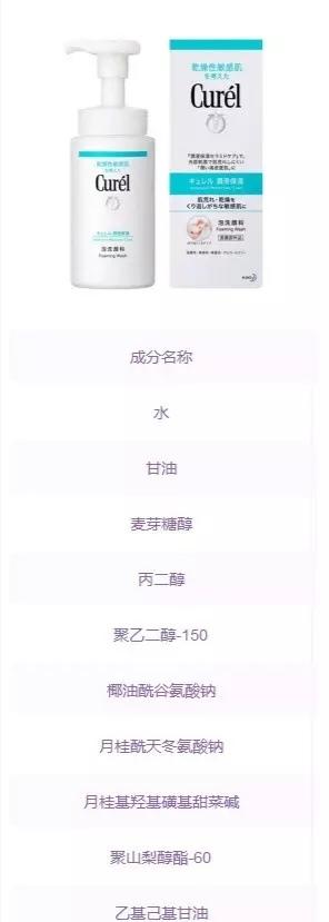 学会这个简单的小方法，想皮肤不好都难！