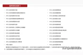 我国有多少个正省部级建制的单位（部门）？图片