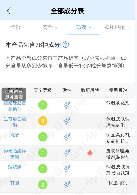 烟酰胺身体乳的作用效果