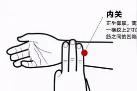 养肾，就要抓住肾经的五输穴，让你精力充沛图片
