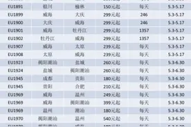 喜提新航季！成都航空新开航线24条 最低票价150元起图片