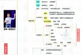 让人一口气读完的思维导图：一图了解雷军图片