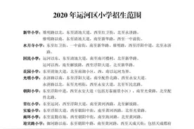 最新！运河区2020年中小学招生通知！附划片范围图片
