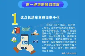政策｜开车出门不用带驾照了！电子驾照6月1日起试点实施图片