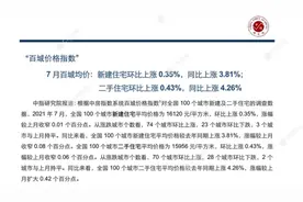 为什么说公寓是年轻人面临的最大陷阱？过来人：别再傻傻入坑了图片