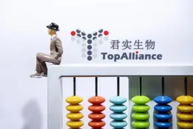 君实生物的水，到底有多深？图片