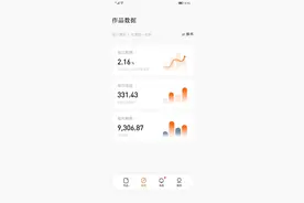 番茄小说，完结三个月了，突然稿费又多了起来图片