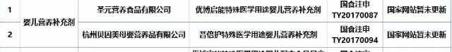 特配粉怎么选？它是宝宝生病时的营养餐，这些适应症妈妈要记住