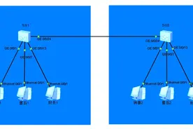 管理型交换机初学者操作图片