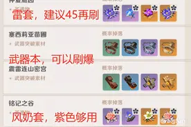 「原神」单刷打不过 组队容易死？副本机制详解 让你轻松碾压图片