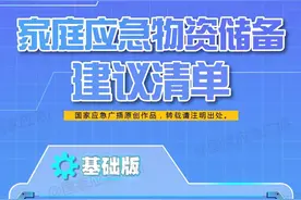 收藏！家庭应急物资储备建议清单来了图片