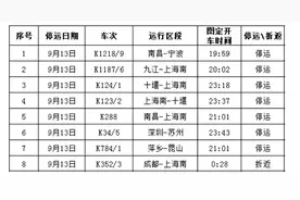 刚发布！南昌车站这些列车临时停运图片