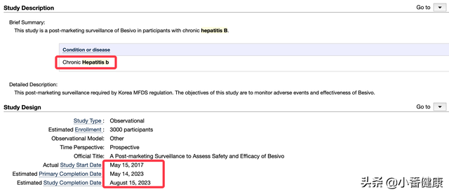 乙肝新药Besivo上市监测，安全性高于TDF，尺寸为其2倍