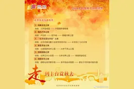 【FENG说】丰台史话（52）丨京西南的创新发展：“航天之父”“导弹之父”—— 钱学森（下）图片